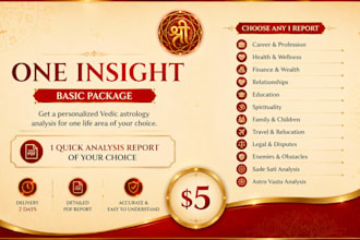 provide a personalized vedic astrology analysis