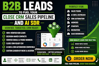 do b2b lead generation to fuel your close crm sales pipeline and ai sdr