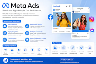 digital marketing with ai