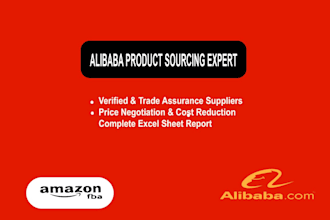 be your alibaba product sourcing agent