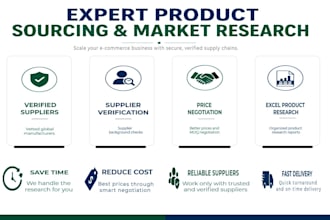 do product sourcing and supplier research