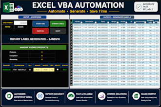 automate excel tasks using vba macros