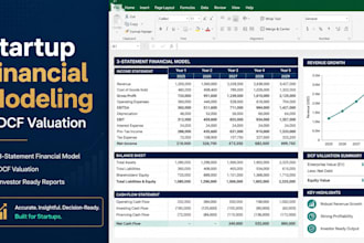 build startup financial projections and pitch deck model