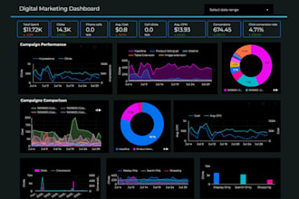 create google data studio looker studio dashboard and report