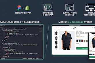 convert figma to shopify custom liquid store