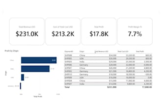 build a custom excel logistics inventory and delivery tracker