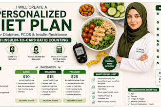 create a personalised diet plan for diabetes, pcos, and insulin resistance