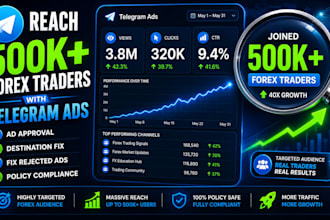 fix ad destination, approve telegram ads for gaming channel via telegram ad