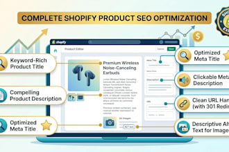 do shopify product SEO optimization and keyword research