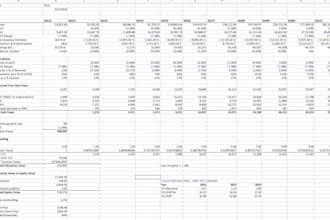 build a 3 statement financial model and dcf valuation