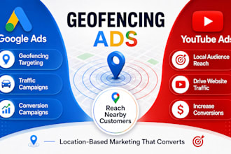 run geofencing ads, google ads, facebook ads and taboola ads for maximum ROI