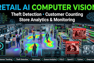 do computer vision retail ai, theft detection and monitoring, customer counting