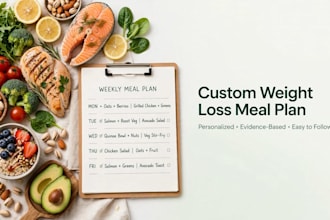 a custom meal plan for your goals