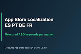 localize your app store listing with measured aso keywords