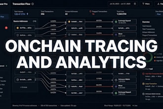 trace blockchain address activity and flag risk indicators