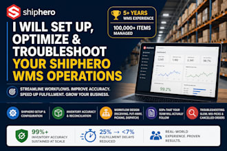 set up, optimize and troubleshoot your shiphero wms operations