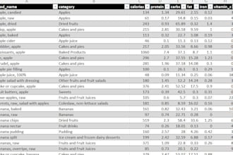do high precision data entry, word to excel transfer, and data analysis