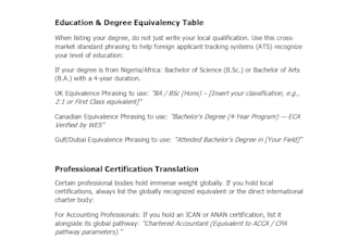 write a canadian ats tech resume or data analyst CV