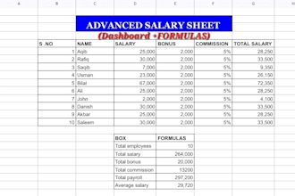 create automatic excel payroll and data entry with formulas