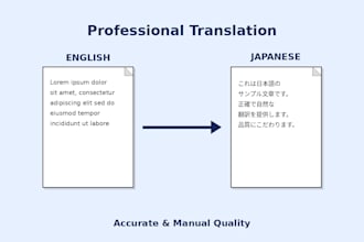 create professional business documents and manuals in japanese