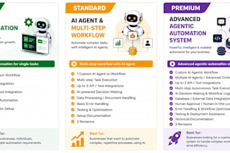 design and build ai automation workflows, ai agents