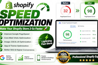 speed up and optimize your shopify store for better google pagespeed