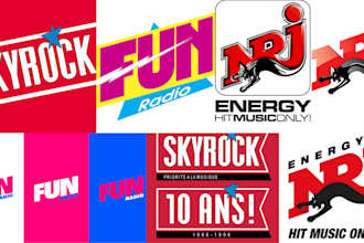 promote your song or ads on nrj, skyrock france radio stations
