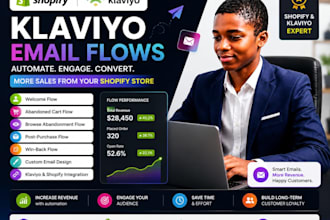 create high converting klaviyo email flows for shopify