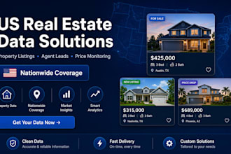 provide US real estate data, property leads and automated listing reports