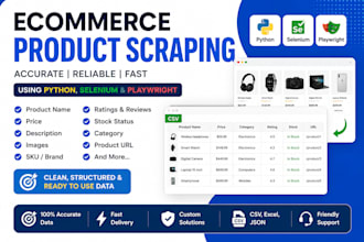scrape ecommerce websites with selenium and playwright