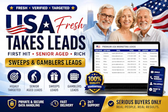 give fresh first hit senior aged rich USA takes sweeps leads, gamblers leads