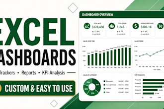 create excel dashboards, KPI reports, and automated trackers