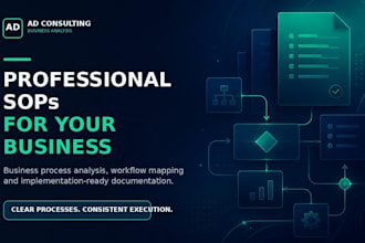 create professional standard operating procedures sop for your business