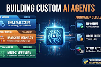 deploy an ai agent that researches and automates your work