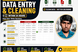 do accurate data entry