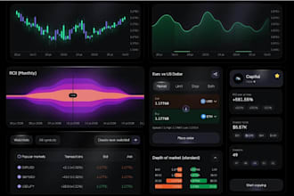 develop forex trading app mt4 mt5 copy trading ai trading bot