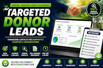 provide targeted donor leads and fundraising contacts for nonprofits