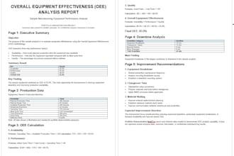 create work instruction and sop creation