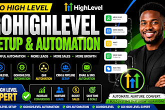 go high level automation ghl workflow go high level email marketing