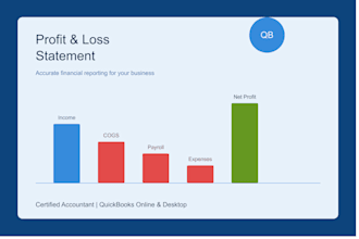 prepare profit and loss statement