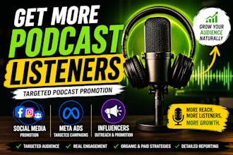 promote your podcast to grow targeted listeners and audience