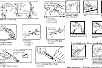 instruction manual pdf design product manual step by step user guide assembly