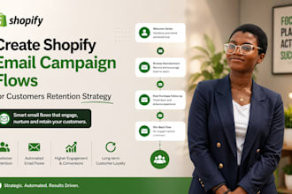 create shopify email campaign flows for customers retention strategy