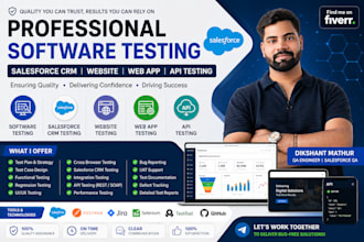 test your web app, salesforce CRM, website, and API professionally