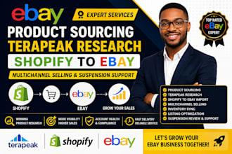 product sourcing terapeak ebay shopify to ebay multichannel selling suspension