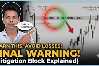 be your professional xauusd and gold trading analyst