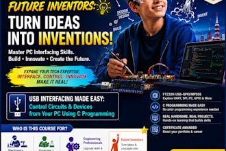 design facebook ad creatives