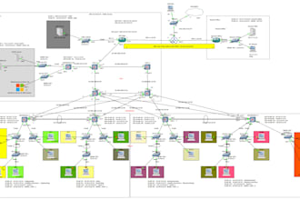 configure troubleshoot cisco routing, switching and firewalls