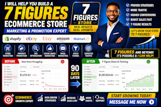 boost shopify etsy ebay amazon walmart store marketing promotion sales ads setup