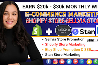 promote e commerce sellvia store, shopify store, etsy shop, stan store marketing